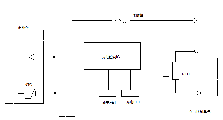 電動(dòng)工具NTC溫度傳感器應(yīng)用案例！